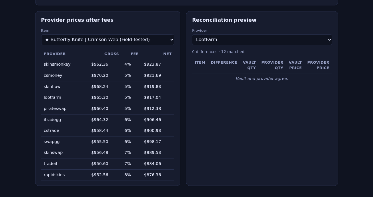 Fee-adjusted provider comparison beside an inventory reconciliation preview